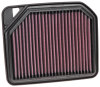 Funda para Filtro de Aire DryCharger KN