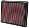 KN Motorcycle Direct Fit Filtros de Aire