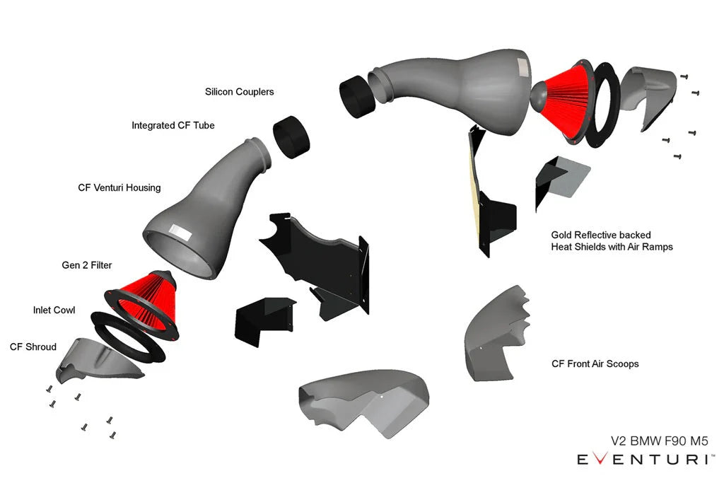 Intake Eventuri Black Carbon V2 BMW F90 M5 / F9X M8