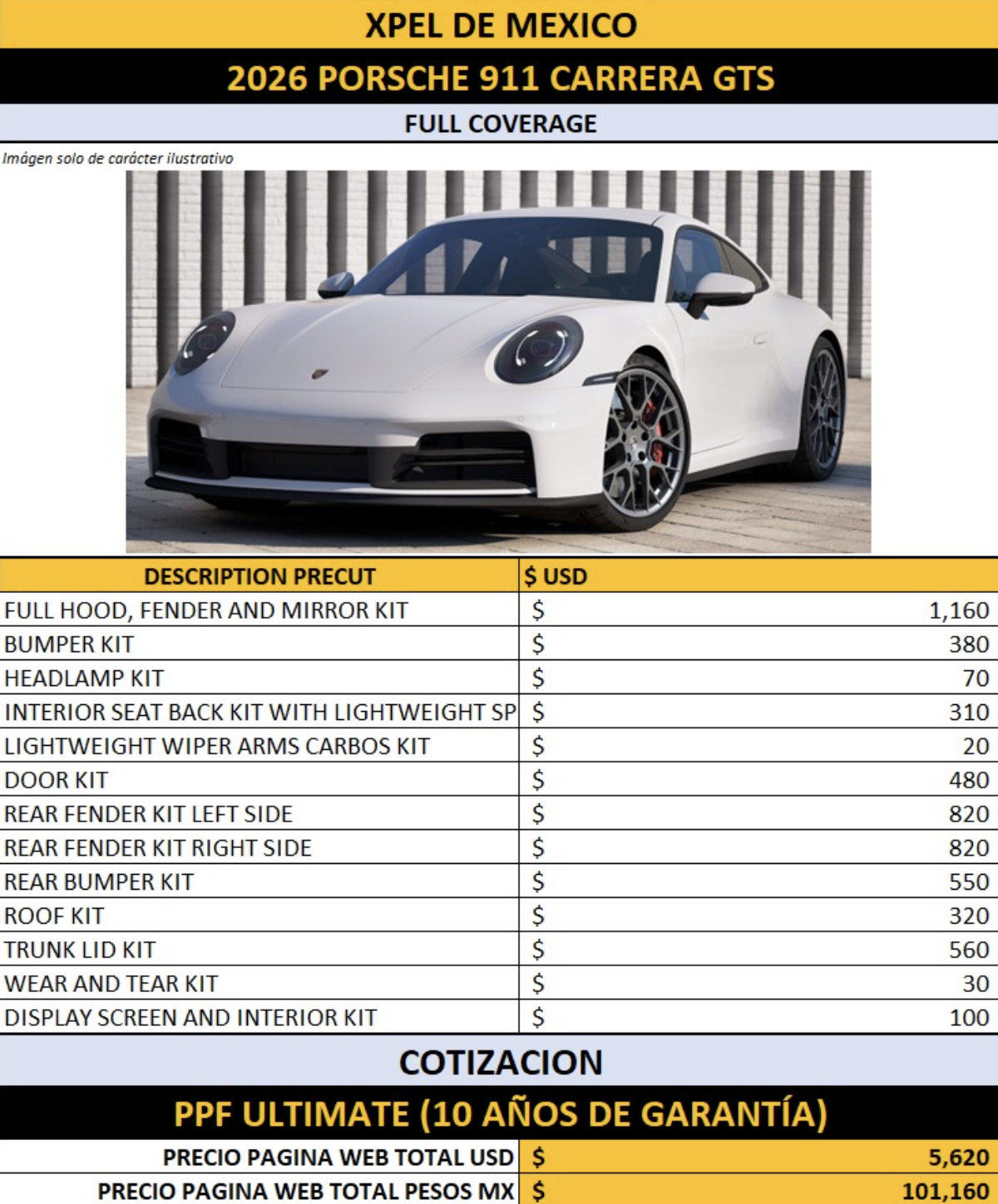 Paquete XPEL PPF Ultimate Full Coverage Porsche 911 Carrera GTS 2026