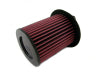 BMC Carbon Racing Filters para 09-12 Audi R8 5.2L V10 Quattro / R-Tronic Cylindrical Carbon Racing Filter Induction System Kit