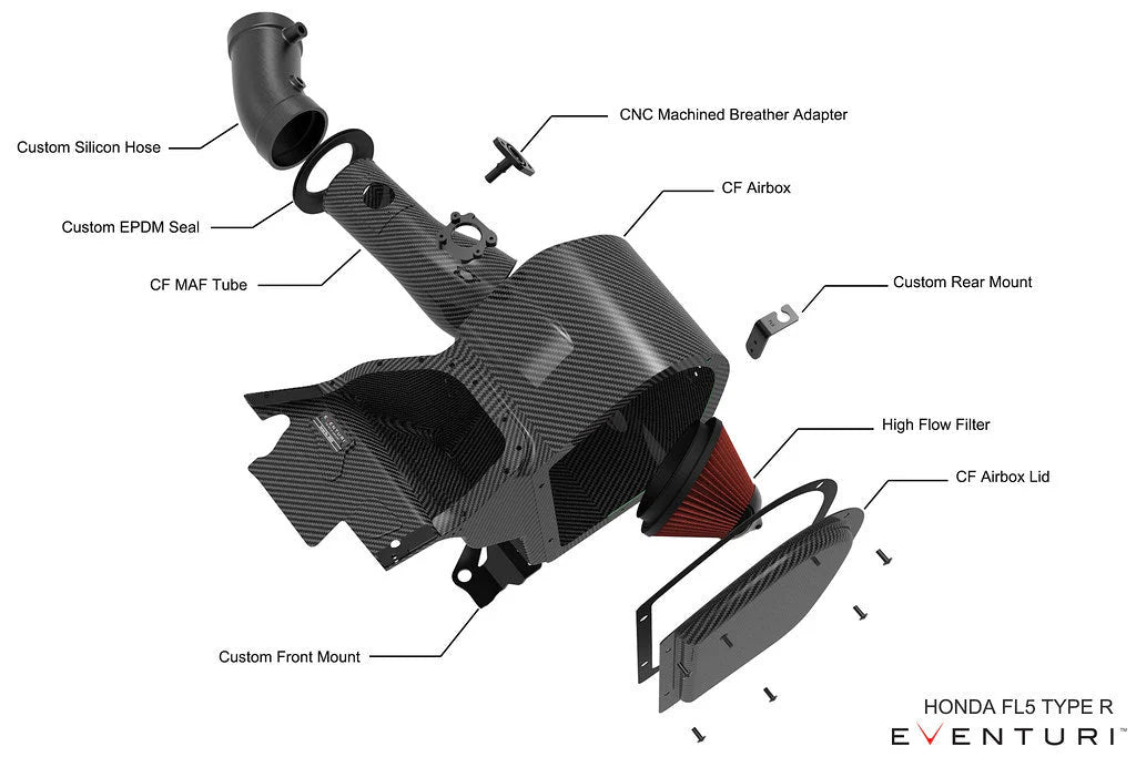 Intake Eventuri Black Carbon Honda Civic FL5 Type R